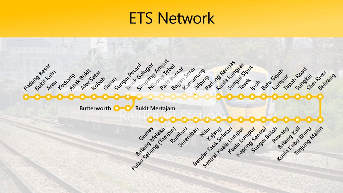 mapa ets trasy, mapu malajzie